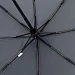Зонт складной Brellix, серый