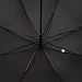Зонт-трость Rainolla, черный