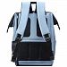 Рюкзак для ноутбука Turenne, серо-голубой