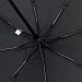 Зонт складной Brellix, черный